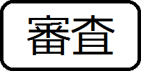 審査がゆるいキャッシングはこちら